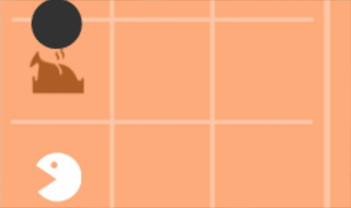 Food Junkie Challenge