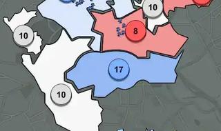 State Wars